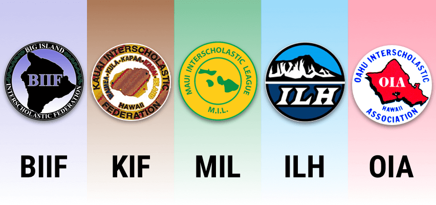 Leagues